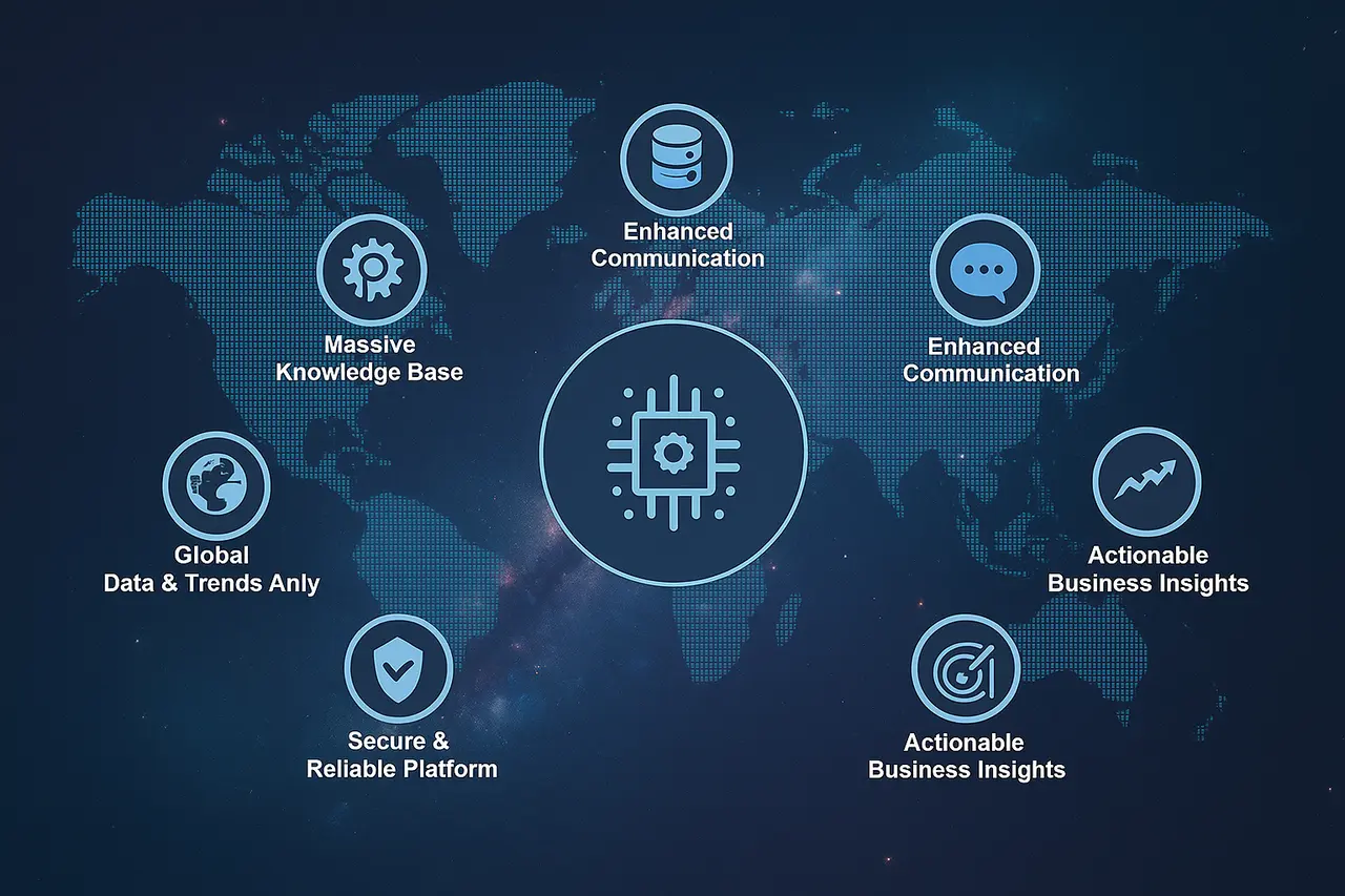 Key Features of ChatGPT Atlas